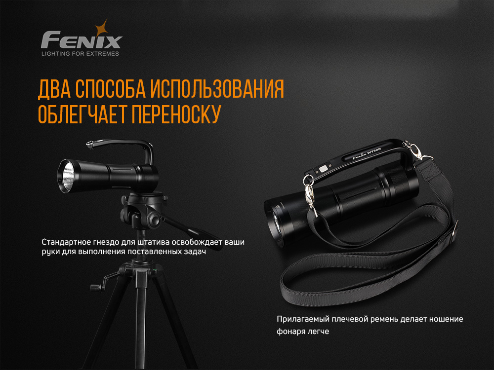 Ліхтар ручний Fenix WT50R - фото 8
