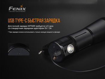 Фото Ліхтар ручний Fenix WT50R