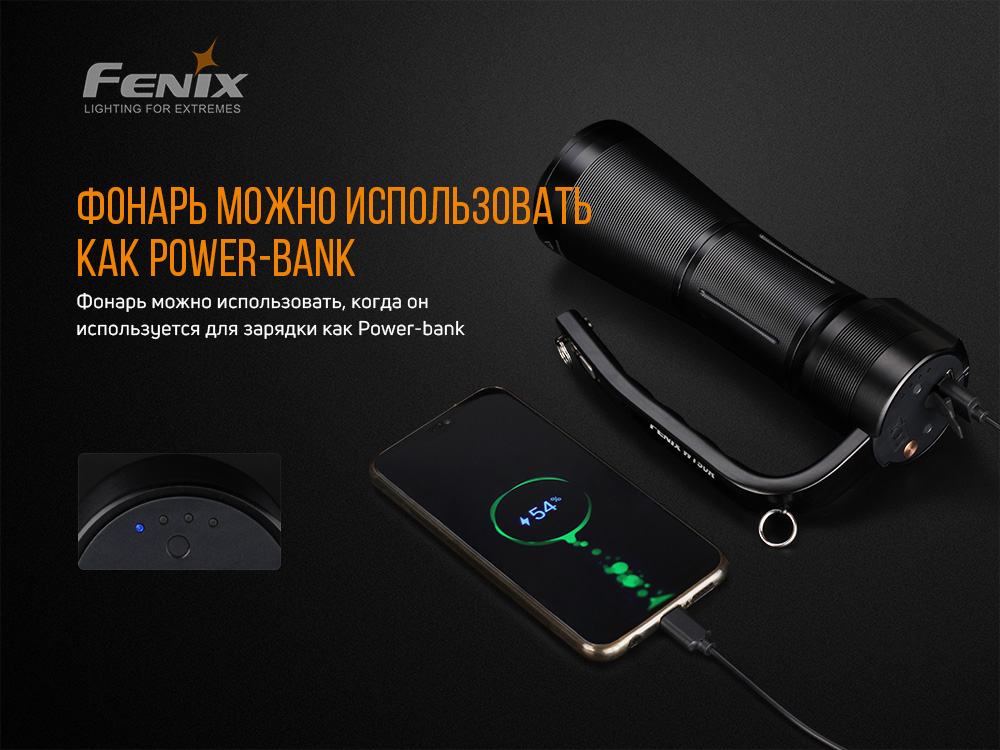 Ліхтар ручний Fenix WT50R - фото 5