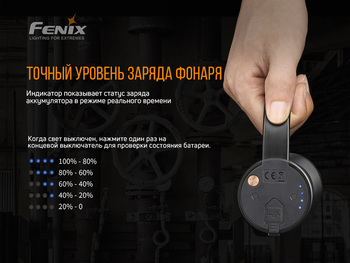 Фото Ліхтар ручний Fenix WT50R