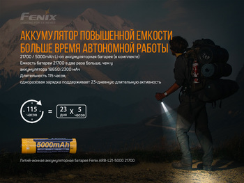 Фото Ліхтар ручний Fenix PD36R