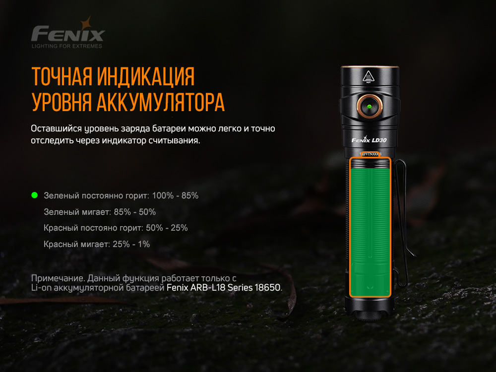 Ліхтар ручний Fenix LD30 з акумулятором (ARB-L18-3400) LD30bi - фото 6