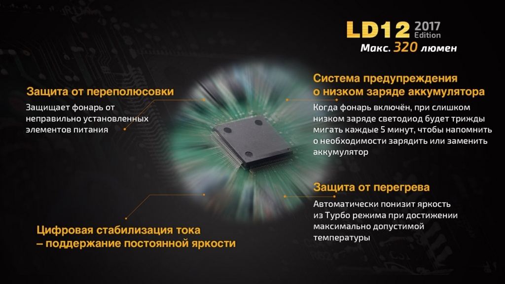 Ліхтар ручний Fenix LD12 CREE XP-G2 R5 2017 - фото 7