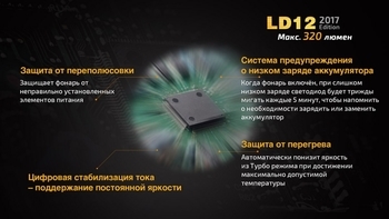 Фото Ліхтар ручний Fenix LD12 CREE XP-G2 R5 2017