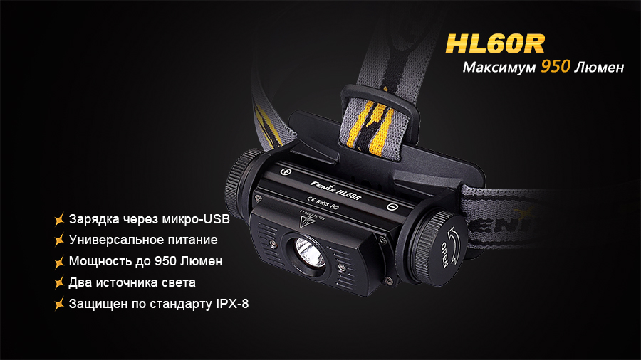Ліхтар налобний Fenix HL60R Cree XM-L2 U2 Neutral White LED - фото 17