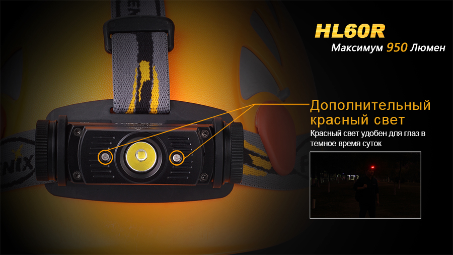 Ліхтар налобний Fenix HL60R Cree XM-L2 U2 Neutral White LED - фото 6