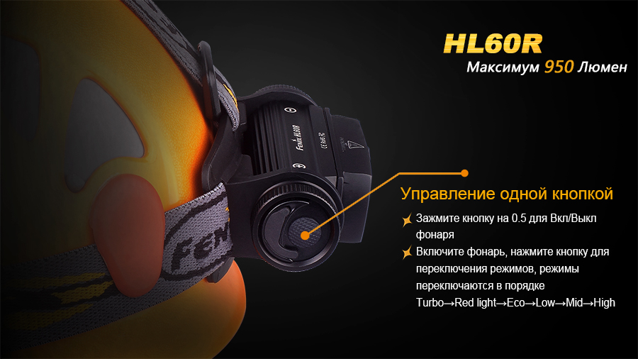 Ліхтар налобний Fenix HL60R Cree XM-L2 U2 Neutral White LED - фото 9