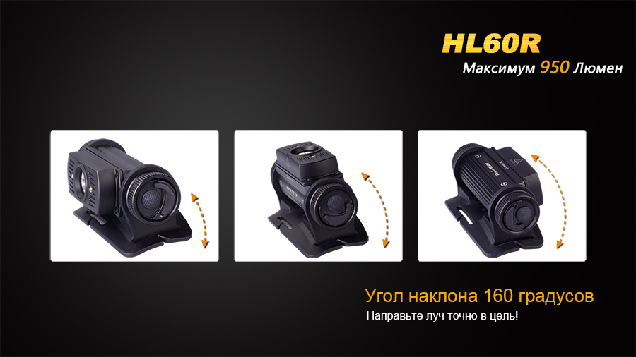 Ліхтар налобний Fenix HL60R Cree XM-L2 U2 Neutral White LED - фото 10