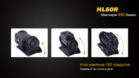 Ліхтар налобний Fenix HL60R Cree XM-L2 U2 Neutral White LED - фото 10