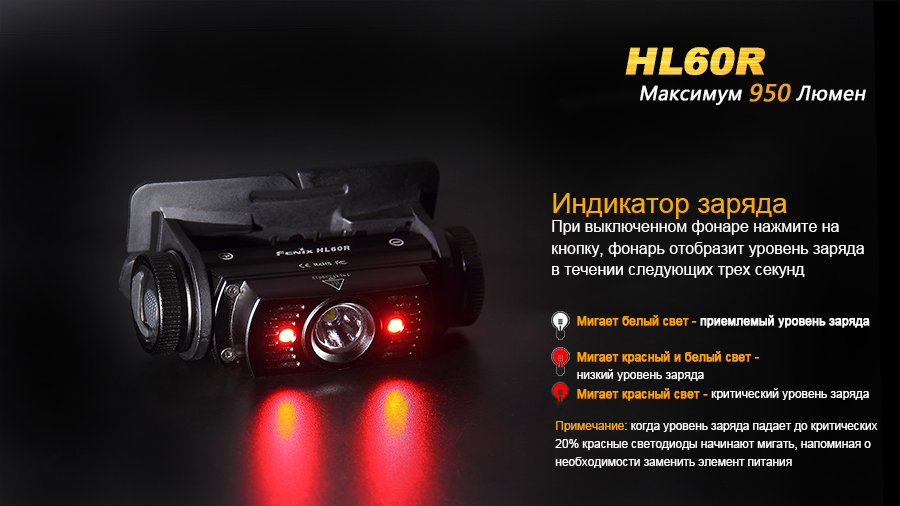 Ліхтар налобний Fenix HL60R Cree XM-L2 U2 Neutral White LED - фото 11