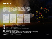 Ліхтар ручний Fenix WF11E - фото 13