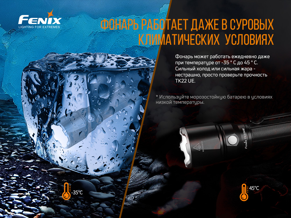Ліхтар ручний Fenix TK22UE - фото 11