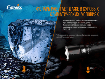 Фото Ліхтар ручний Fenix TK22UE