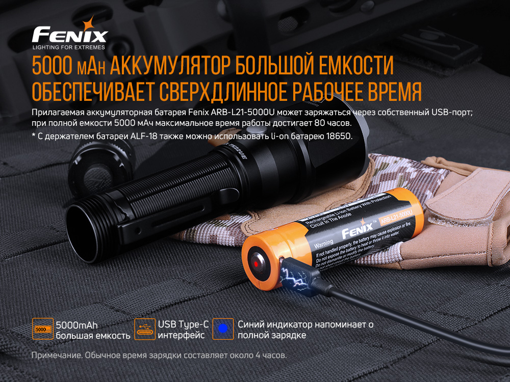 Ліхтар ручний Fenix TK22UE - фото 10