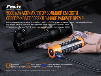 Фото Ліхтар ручний Fenix TK22UE