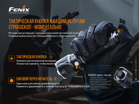 Ліхтар ручний Fenix TK22UE - фото 9