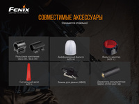 Ліхтар ручний Fenix TK22UE - фото 6