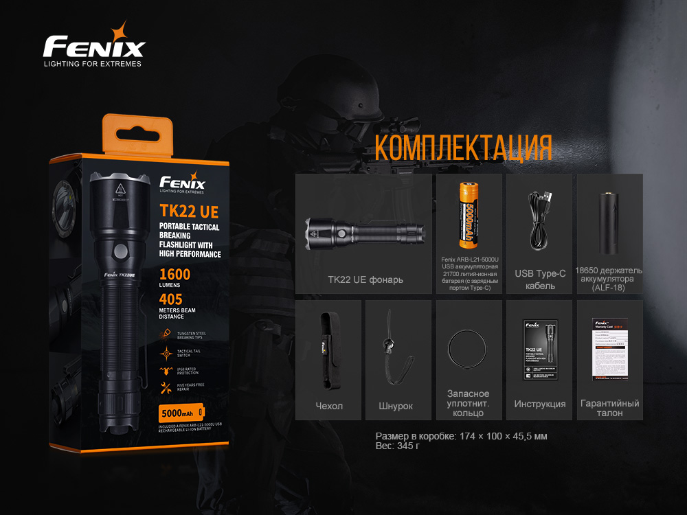 Ліхтар ручний Fenix TK22UE - фото 17