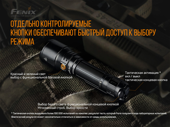 Фото Ліхтар ручний Fenix TK26R