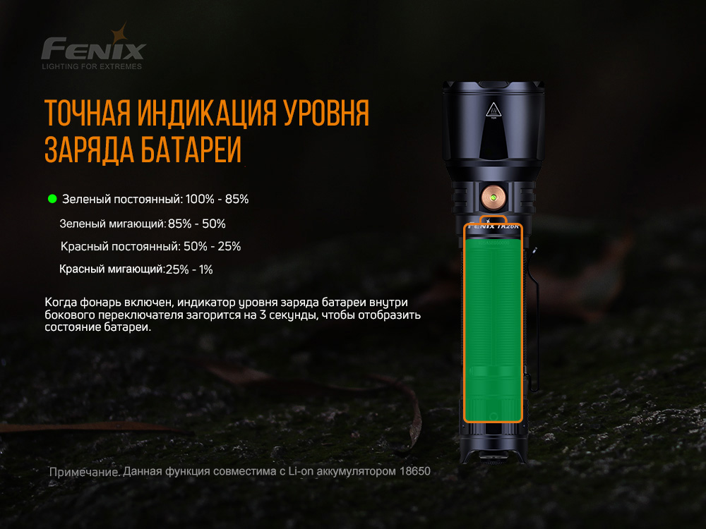 Ліхтар ручний Fenix TK26R - фото 11