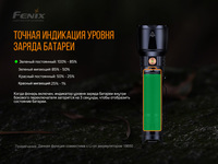 Ліхтар ручний Fenix TK26R - фото 11