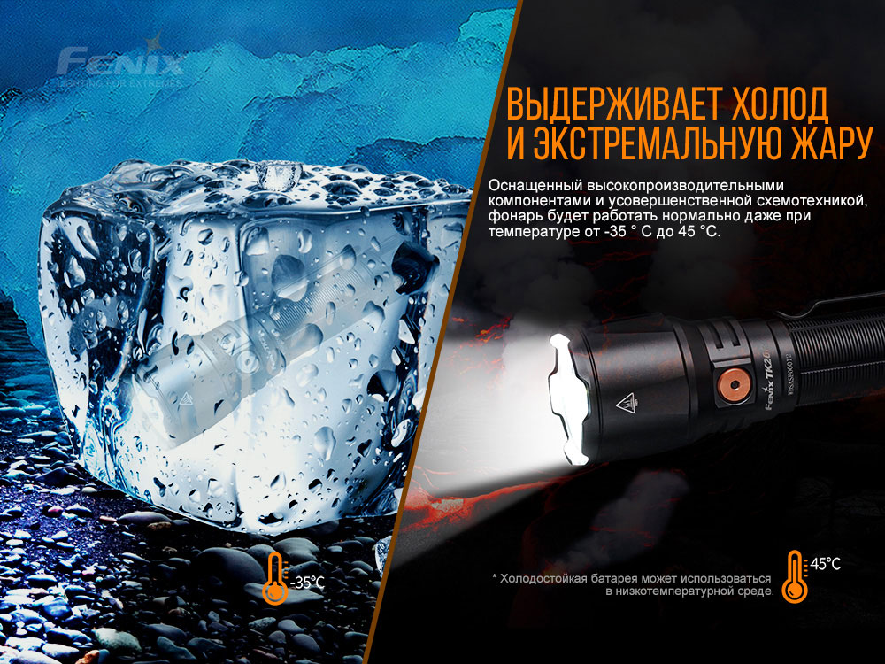 Ліхтар ручний Fenix TK26R - фото 8