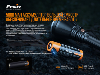 Фото Ліхтар ручний Fenix HT18
