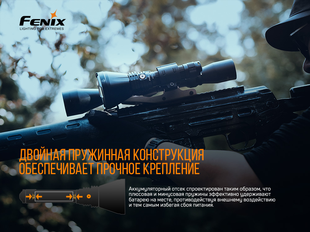 Ліхтар ручний Fenix HT18 - фото 10