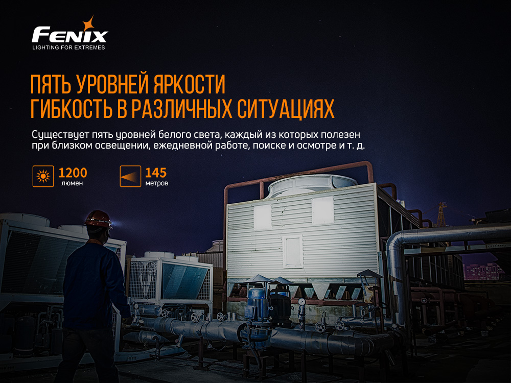 Мультиліхтар Fenix HM61R - фото 24
