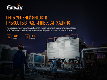 Фото Мультиліхтар Fenix HM61R