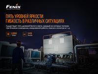 Мультиліхтар Fenix HM61R - фото 24