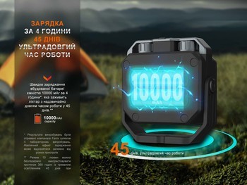 Фото Ліхтар багатофункціональний Fenix CL28R з функцією Powerbank (10 000 mAh)