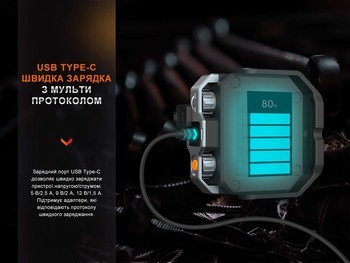 Фото Ліхтар багатофункціональний Fenix CL28R з функцією Powerbank (10 000 mAh)