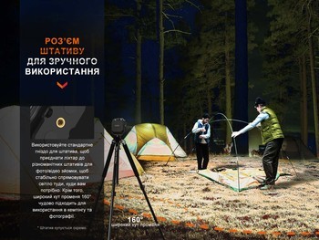 Фото Ліхтар багатофункціональний Fenix CL28R з функцією Powerbank (10 000 mAh)