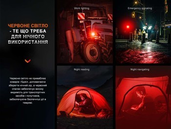 Фото Ліхтар багатофункціональний Fenix CL28R з функцією Powerbank (10 000 mAh)