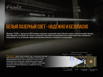 Фото Ліхтар ручний лазерний Fenix TK30 Laser TK30L