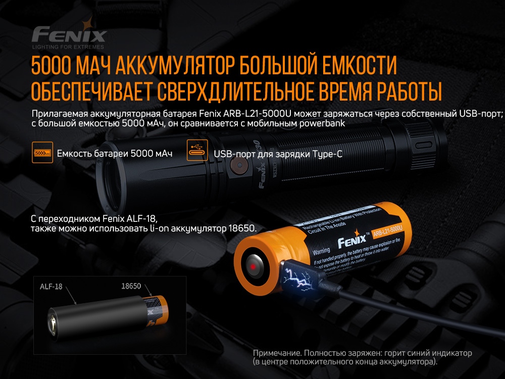 Ліхтар ручний лазерний Fenix TK30 Laser TK30L - фото 13
