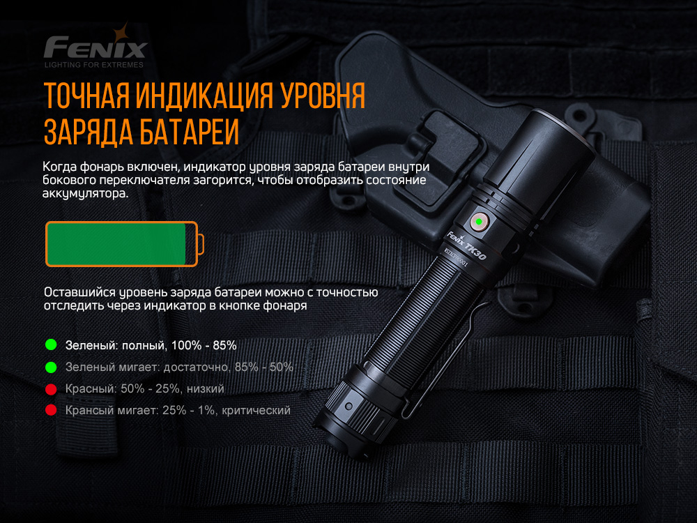 Ліхтар ручний лазерний Fenix TK30 Laser TK30L - фото 12