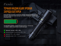 Ліхтар ручний лазерний Fenix TK30 Laser TK30L - фото 12