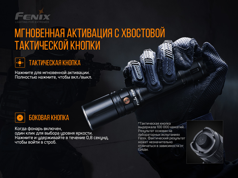 Ліхтар ручний лазерний Fenix TK30 Laser TK30L - фото 10