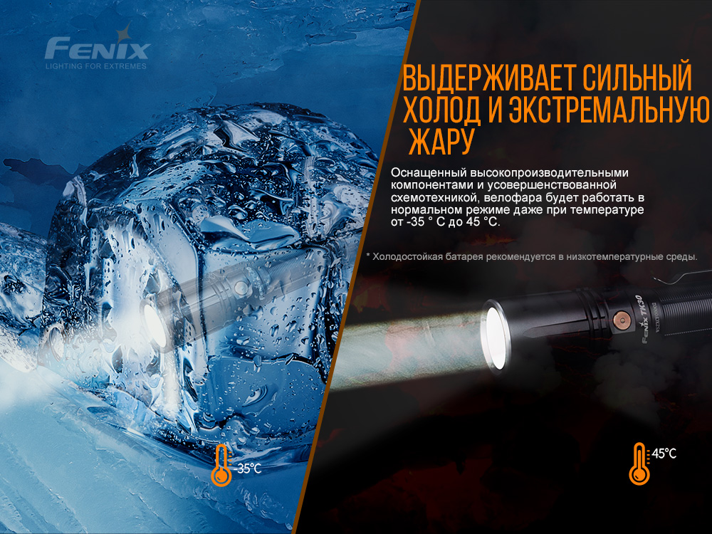 Ліхтар ручний лазерний Fenix TK30 Laser TK30L - фото 6