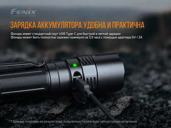 Фото Ліхтар ручний Fenix PD40R V2.0 PD40RV20