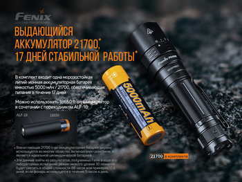 Фото Ліхтар ручний Fenix PD40R V2.0 PD40RV20