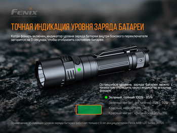 Фото Ліхтар ручний Fenix PD40R V2.0 PD40RV20