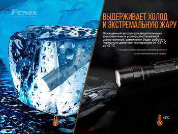 Фото Ліхтар ручний Fenix PD40R V2.0 PD40RV20