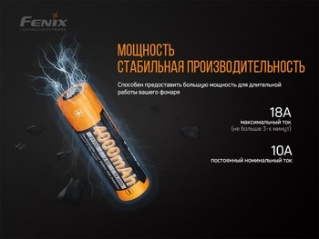 Фото Акумулятор 21700 Fenix (4000 mAh)