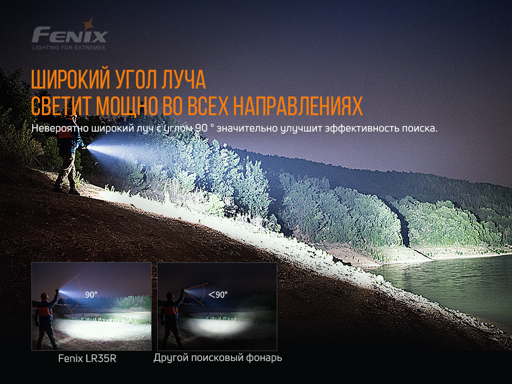 Ліхтар ручний Fenix LR35R - фото 14