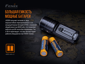 Фото Ліхтар ручний Fenix LR35R