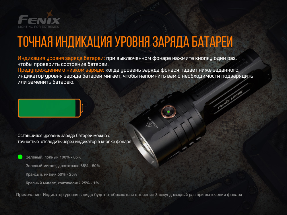 Ліхтар ручний Fenix LR35R - фото 10