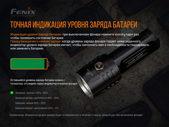 Фото Ліхтар ручний Fenix LR35R